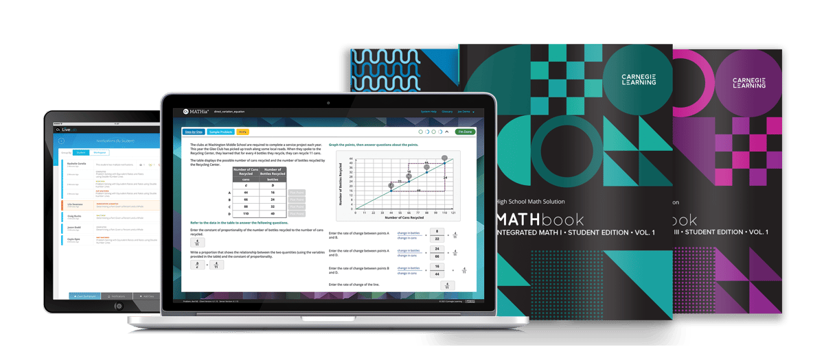 MATHbook-MATHia-INT