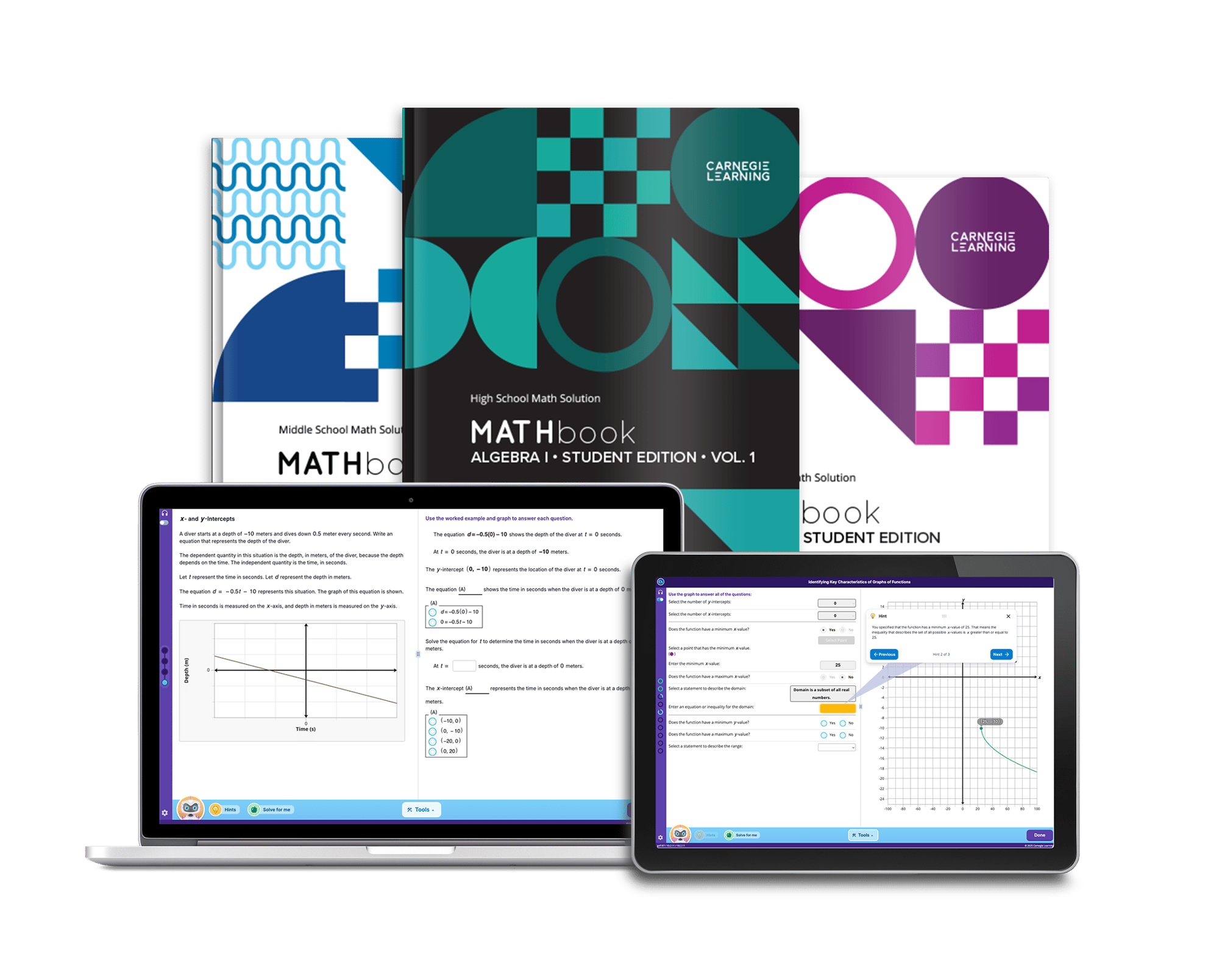 A spread of middle and high school math books, as well as a laptop and iPad screen that shows the math coaching program MATHia. A spread of middle and high school math books, as well as a laptop and iPad screen that shows the math coaching program MATHia.