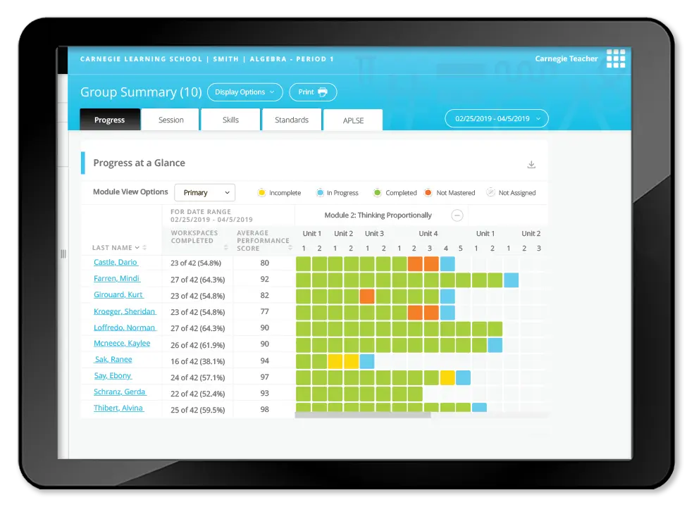 mathia-key-features-educator-reports